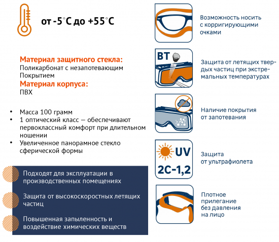 Очки защитные закрытые Dexter 25530LMD прозрачные с защитой от запотевания с непрямой вентиляцией