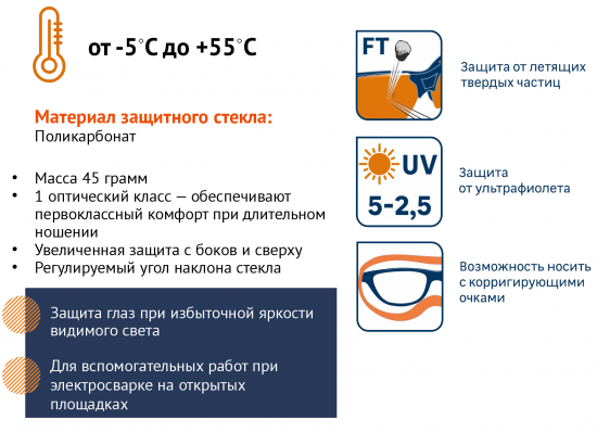 Очки защитные открытые Dexter 13524LMD серые с возможностью носки корригирующих очков