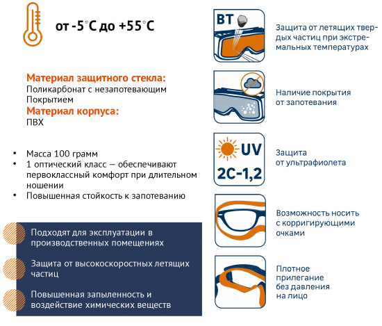 Очки защитные закрытые Dexter 30130LMD прозрачные с защитой от запотевания