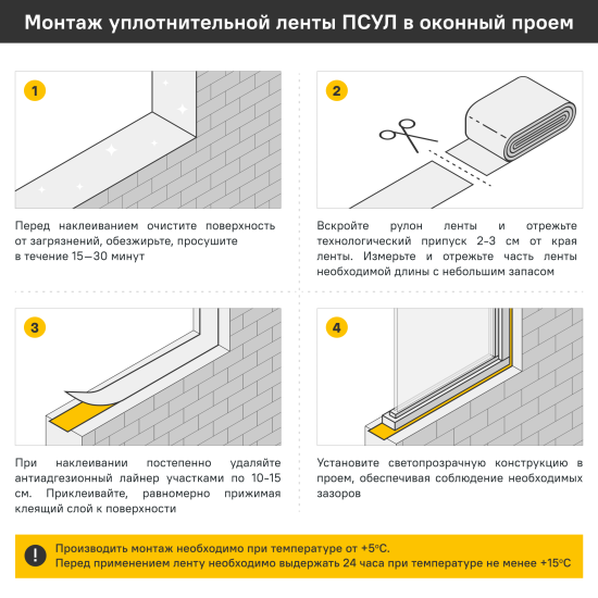 Лента ПСУЛ 50 S 20/40 мм х 5 м
