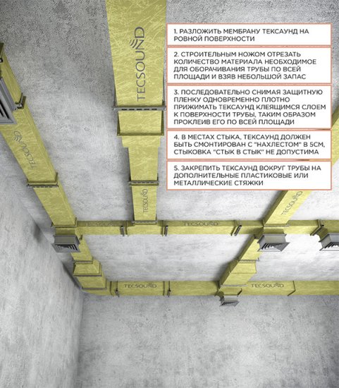 Мембрана звукоизоляционная Tecsound SY 70 3,7х1220х5000 мм 6,1 кв.м самоклеящаяся