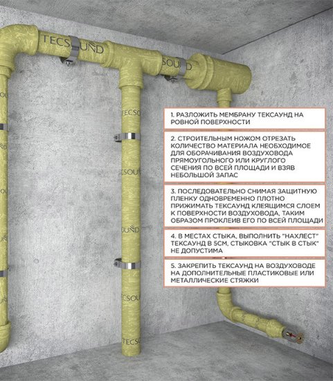 Мембрана звукоизоляционная Tecsound SY 70 3,7х1220х5000 мм 6,1 кв.м самоклеящаяся