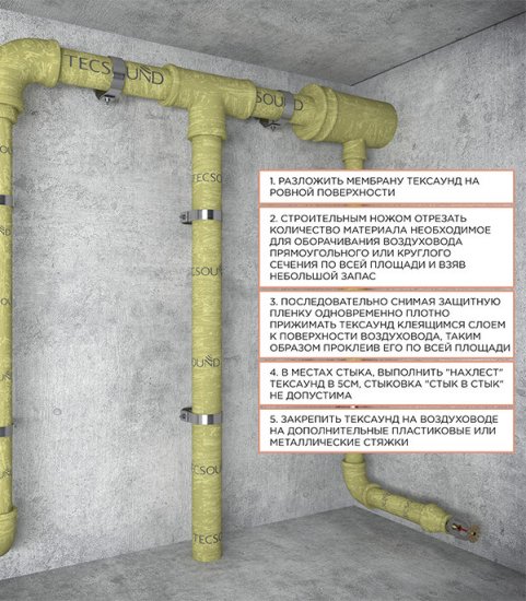 Мембрана звукоизоляционная Tecsound SY 70 3,7х1220х5000 мм 6,1 кв.м самоклеящаяся