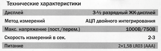 Мультиметр Elitech ММ 300