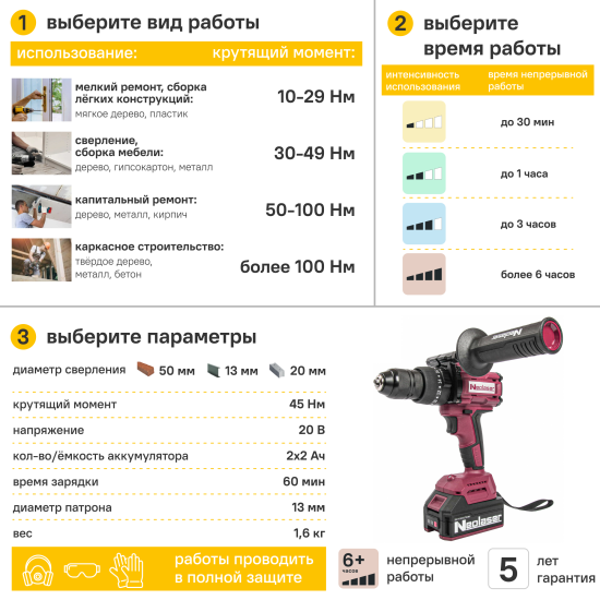 Дрель-шуруповерт аккумуляторная бесщеточная ударная Neolaser NCDB-120, 20 В Li-ion 2x4 Ач