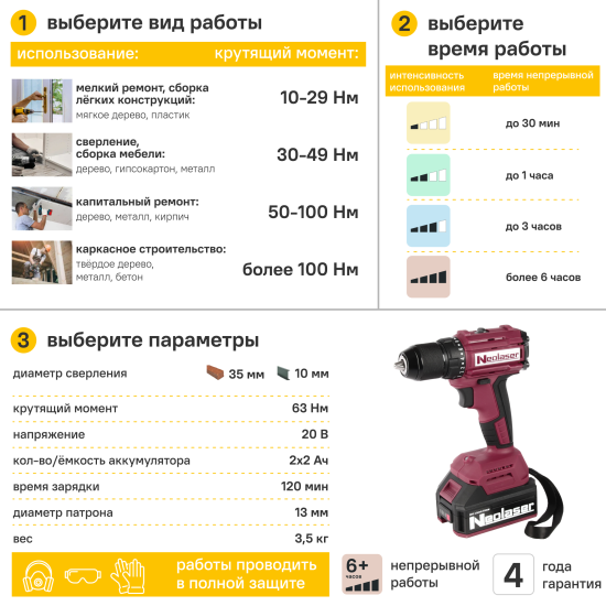 Дрель-шуруповерт аккумуляторная бесщеточная Neolaser NCDB-63, 20 В Li-ion 2x4 Ач