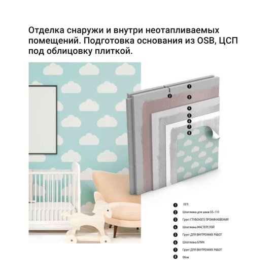 Клей для плитки Unis Плюс 25 кг