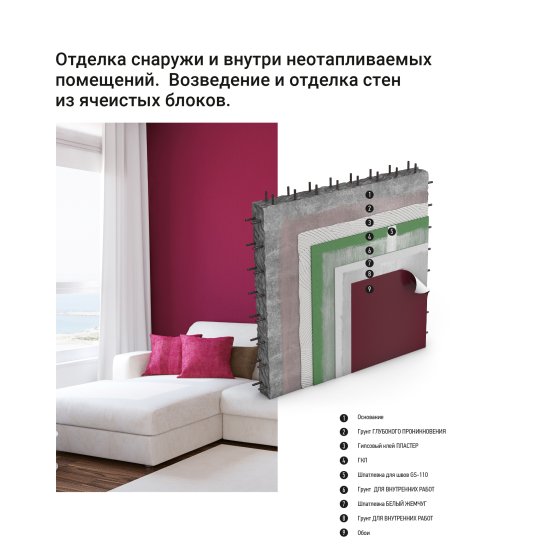 Клей для плитки Unis Плюс 25 кг