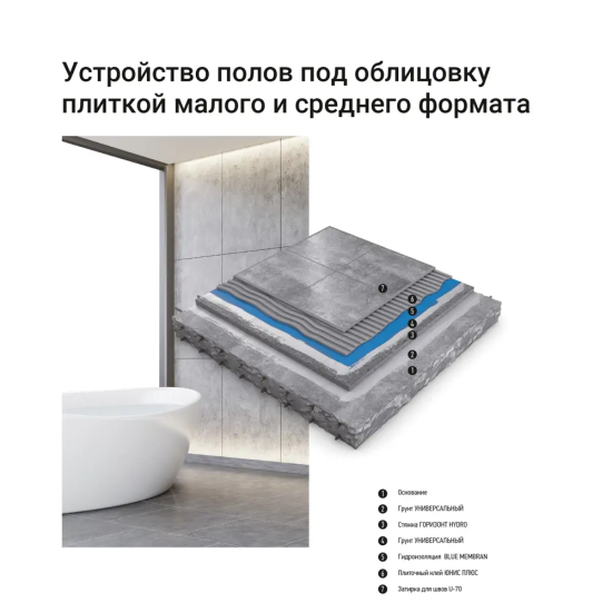 Клей для плитки C1TE Unis Плюс 5 кг