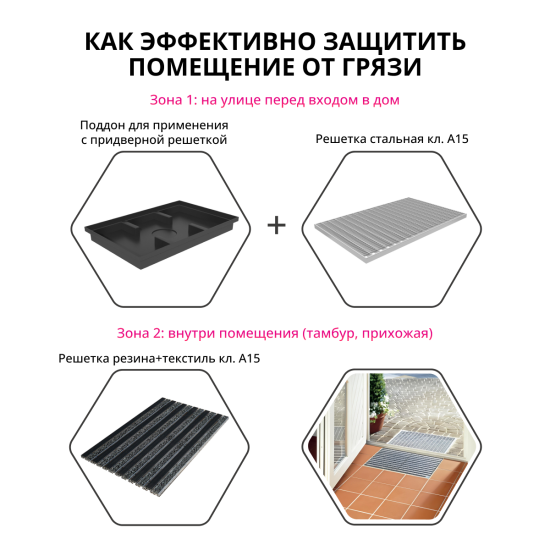 Решётка придверная 590x390 мм сварная сталь