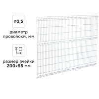 3D панель для забора Grand Line Light 2.5x1.73 м оцинкованный