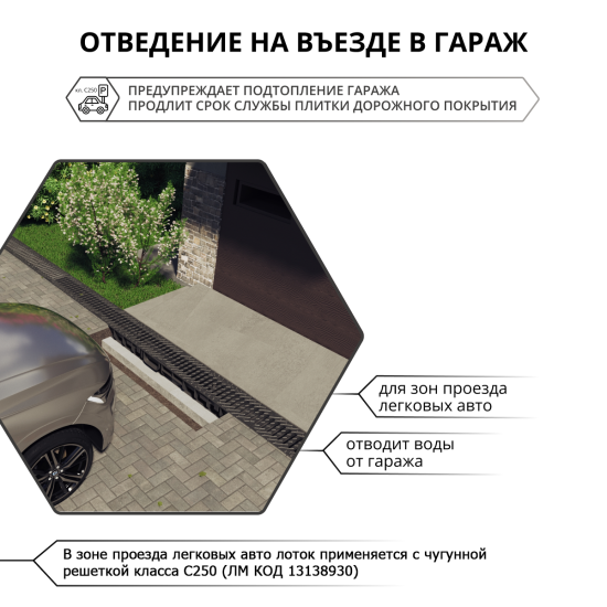 Канал пластиковый DN100 1000x145x60 мм