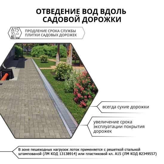 Канал пластиковый DN100 1000x145x60 мм