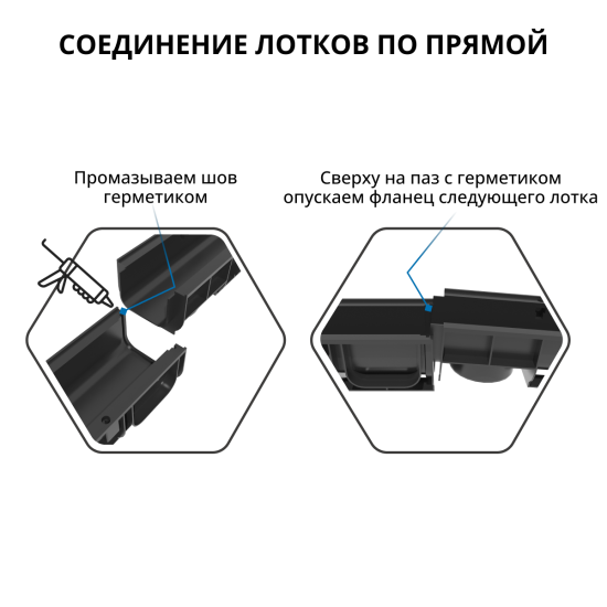 Канал пластиковый DN100 1000x145x60 мм