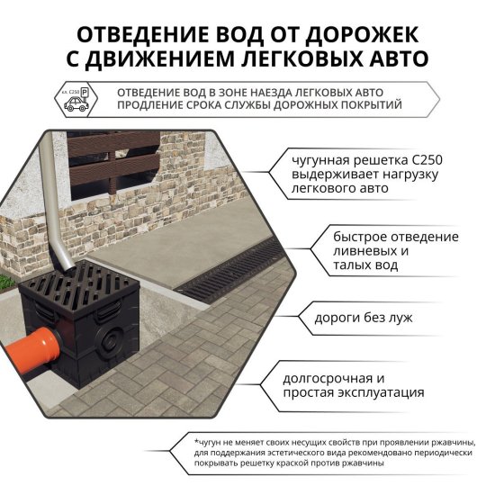 Решётка к каналам DN100 чугунная 500x136x13 мм