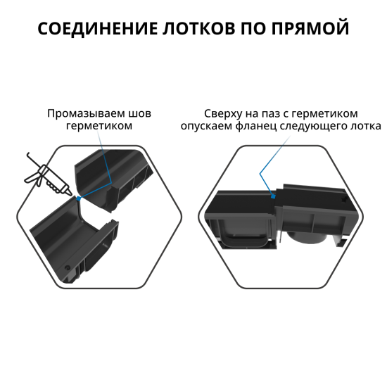 Канал пластиковый DN100 1000x145x80 мм