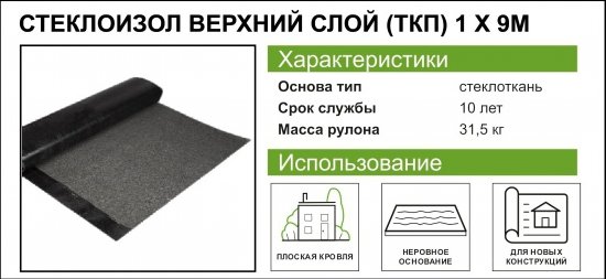 Стеклоизол Р ТКП-3.5 верхний слой основа стеклоткань 9 м²