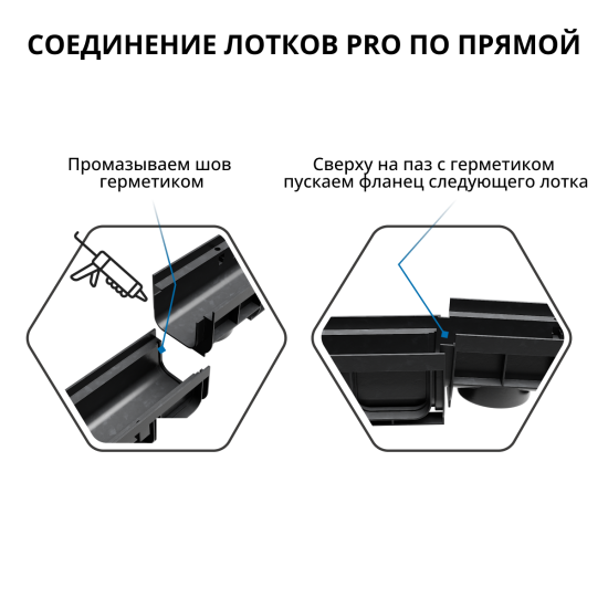 Канал пластиковый с полиамидной решёткой 1000x145x150 мм