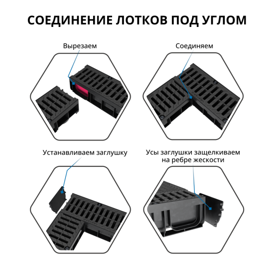 Канал пластиковый с полиамидной решёткой 1000x145x150 мм