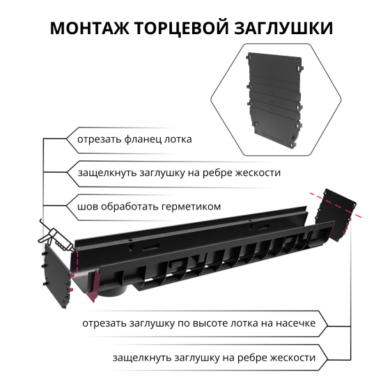 Канал пластиковый с полиамидной решёткой 1000x145x150 мм