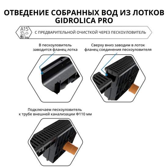 Канал пластиковый с полиамидной решёткой 1000x145x150 мм