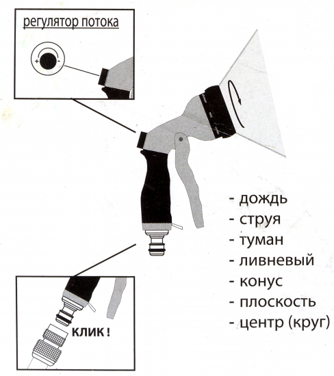 Пистолет-распылитель для полива BOUTTE 7 режимов