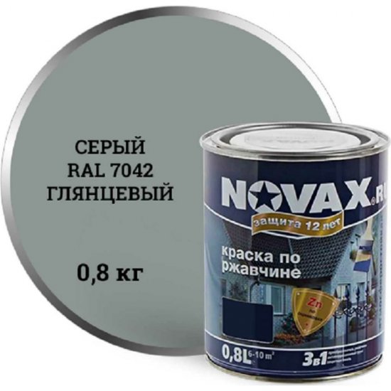 Глянцевая грунт-эмаль Goodhim novax