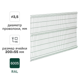 3D панель для забора Grand Line Light 2.5x1.73 м оцинкованный зеленый RAL 6005