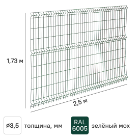 3D панель для забора Grand Line Light 2.5x1.73 м оцинкованный зеленый RAL 6005