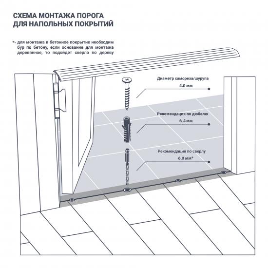 Порог одноуровневый (стык) Artens скрытый 100x900 мм цвет орех
