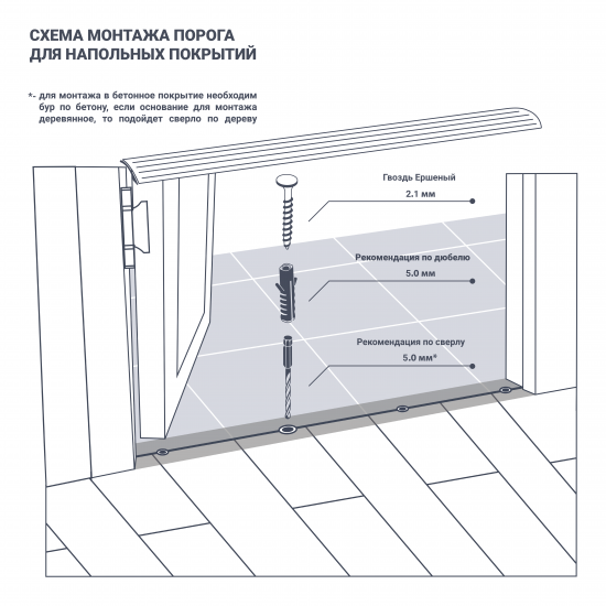 Порог разноуровневый (кант) Artens 30x900x0-8 мм цвет медь