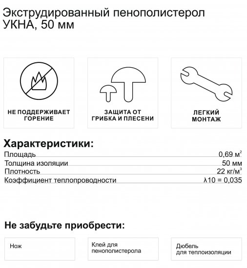 Экструдированный пенополистирол XPS 50 мм Укна Т-15 585x1185 мм 0.69 м²
