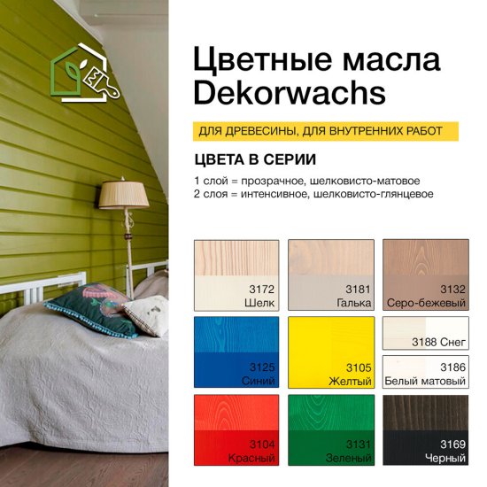 Масло Osmo Dekorwachs Transparente Tone для дерева белое прозрачное 2,5 л