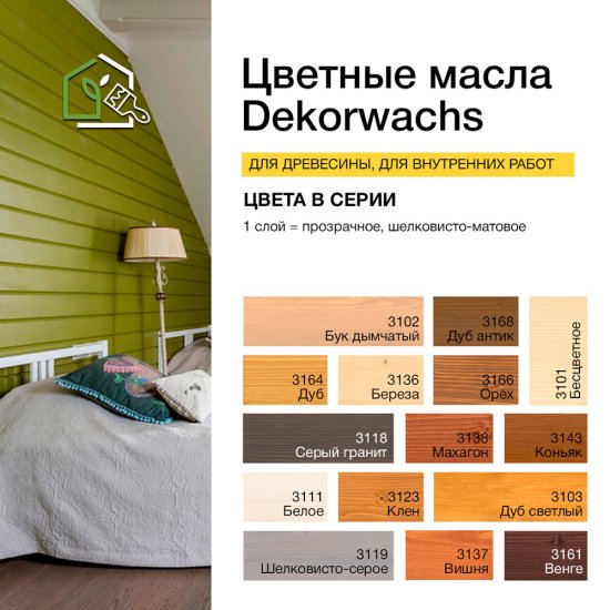 Масло Osmo Dekorwachs Transparente Tone для дерева белое прозрачное 2,5 л