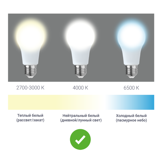 Лампа светодиодная филаментная Airdim E14 5 Вт 500 Лм свет холодный