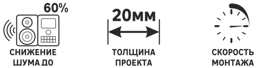 Гипсокартон акустический Knauf Акуборд 20 мм 1500x1200 мм 1.8 м²