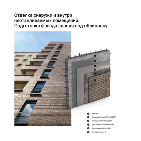 Клей для плитки C2T Unis Гранит 25 кг