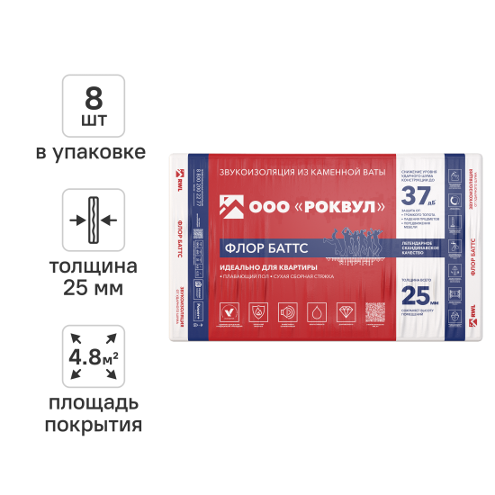 Звукоизоляция Роквул Флор Баттс 25 мм 8 шт 600x1000 мм 4.8 м²