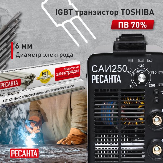 Сварочный аппарат инверторный Ресанта САИ-250, 250 А, до 6 мм
