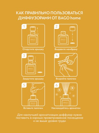 Ароматический диффузор Bago home Манго 45 мл