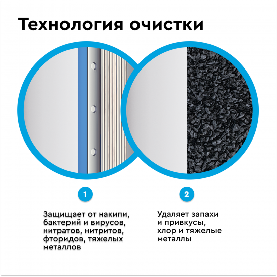 Комплект фильтроэлементов Барьер WaterFort Осмо финиш (4-5 ступени)