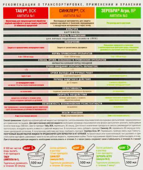 Средство для защиты Avgust картофеля от болезней и вредителей «Табу Трио»