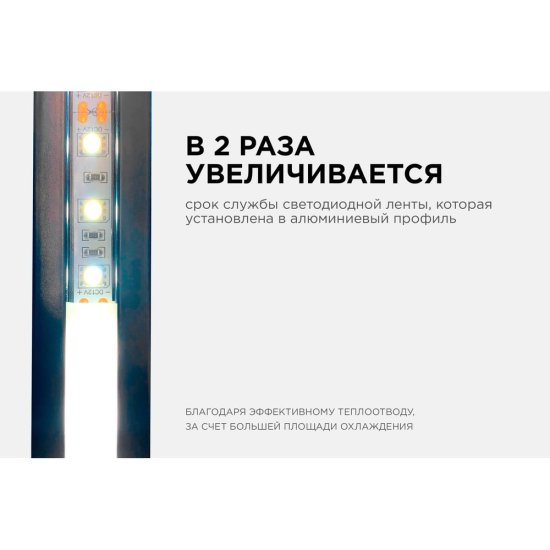 Накладной угловой алюминиевый профиль для ленты Apeyron 08-07-ЧБ