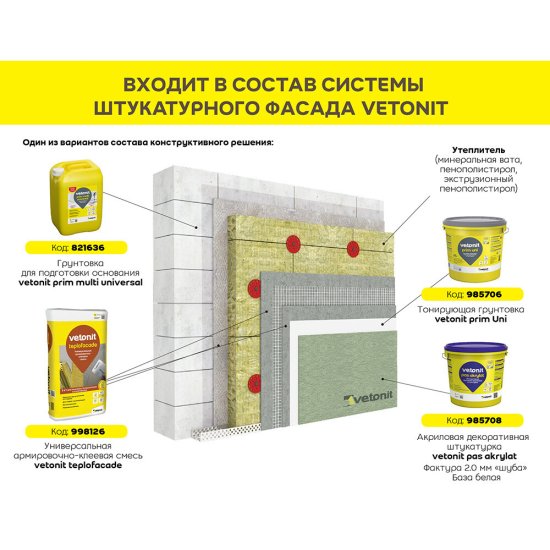 Штукатурка фасадная Vetonit Pas Akrylat акриловая шуба 1,5 мм база 100А белая 25 кг