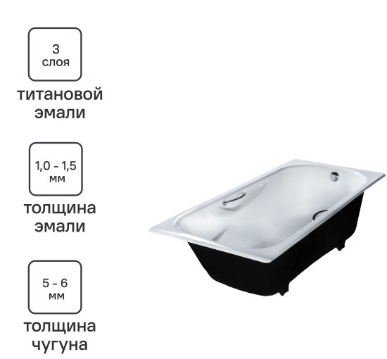 Ванна Прада чугун 170x75 см