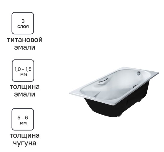 Ванна Прада чугун 150x75 см