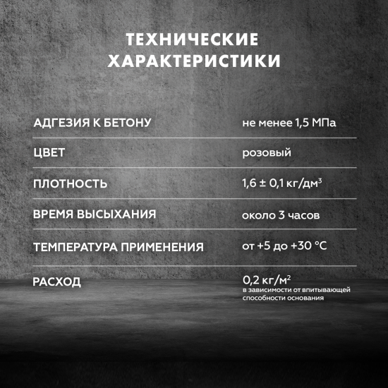 Бетонконтакт Церезит CT19 3 кг