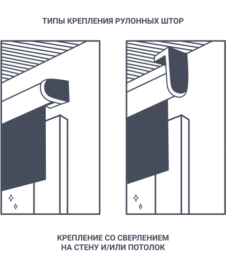 Штора рулонная день-ночь Inspire Moscou 180x175 см светло-бежевая Trench 6