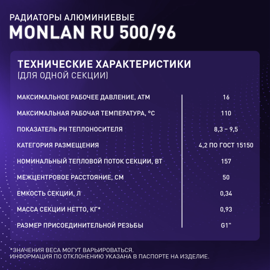Радиатор секционный Monlan RU Aluminium 500/96 6 секций боковое подключение алюминий белый