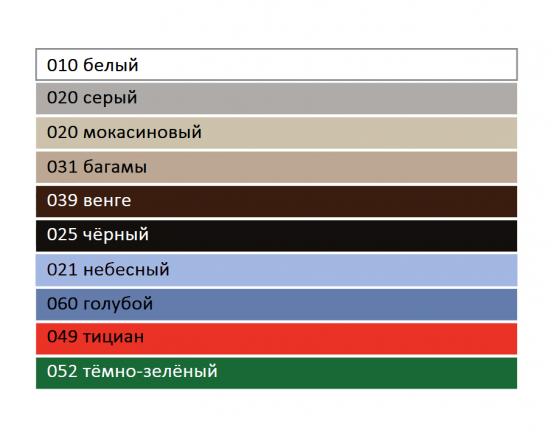 Затирка эпоксидная Основит Pro цвет 060 голубой 1 кг